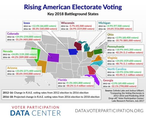 Voter Participation Data Center